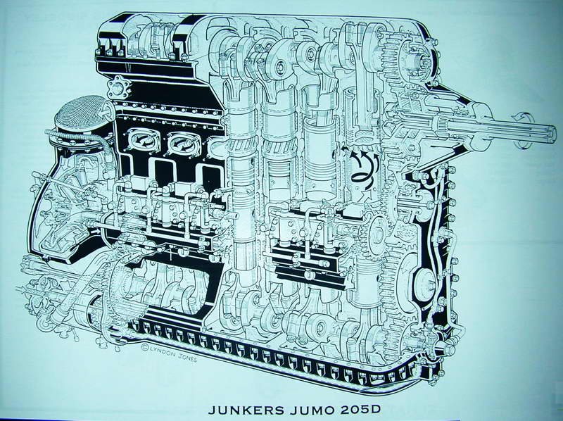 Opposed Piston Opposed Cylinder. the opposed piston concept